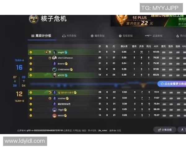 TES在CSGO阵地战中的表现分析与战术得失探讨