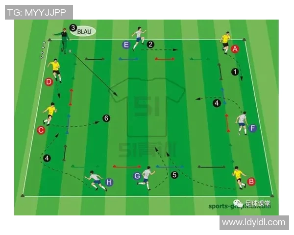 成都足球队防守反击战术分析与成效评估探讨