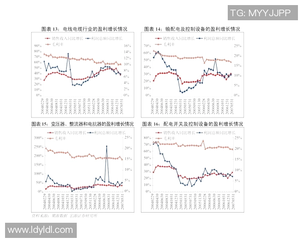 杭州足球队战术解析：聚焦球队风格与比赛策略的深度探讨