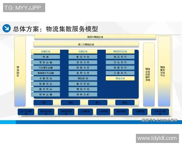 智慧物流新纪元：数字化驱动快递行业转型升级与未来发展趋势探析