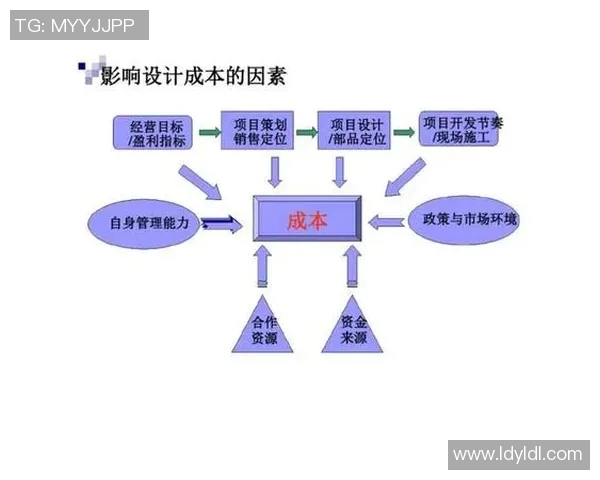 竞技体育项目的多样性与发展趋势探析及其对社会影响的深远影响