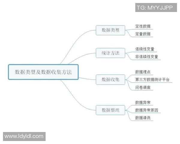 深圳乒乓球队技术表现的数据分析与提升策略探讨