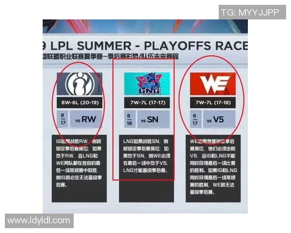 赛后复盘：LNG与IG对决中的战术分析与经验总结